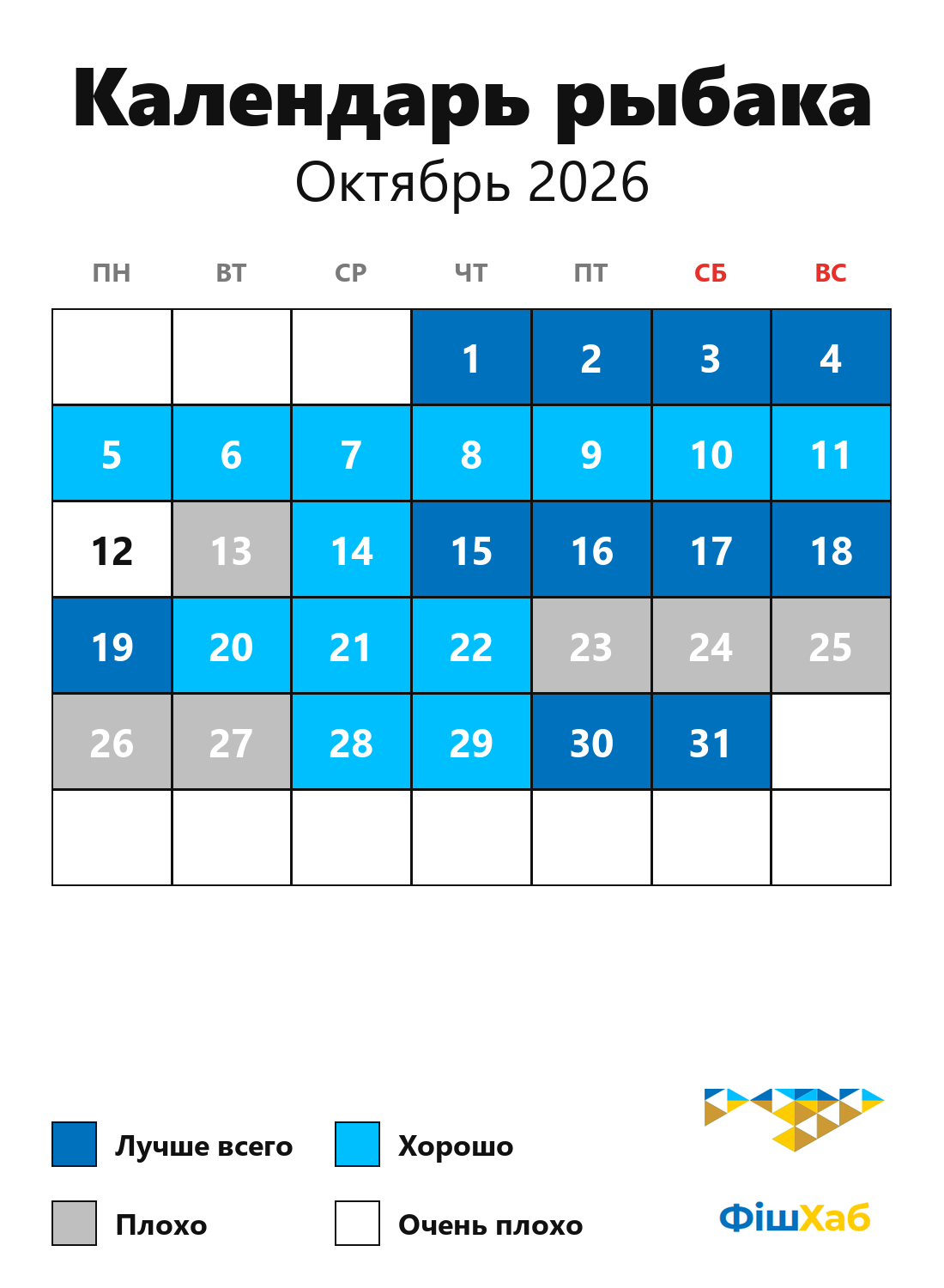 Календарь рыбака на октябрь 2026 — лучшие и слабые дни для рыбалки