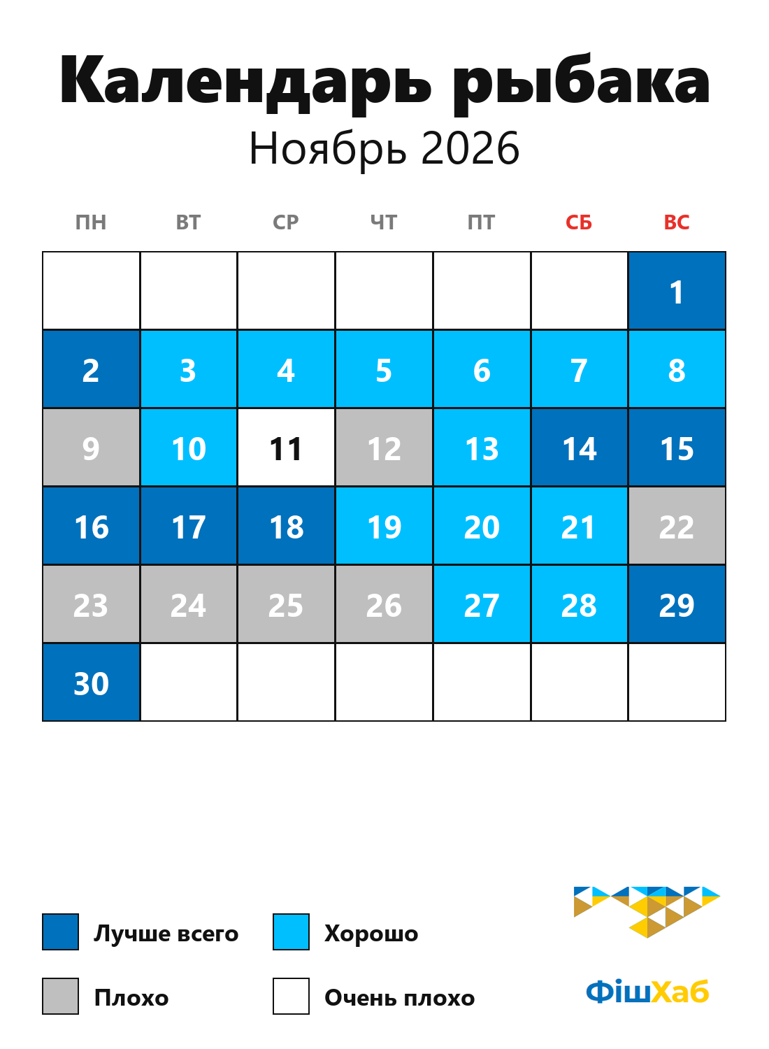 Календарь рыбака на ноябрь 2026 — лучшие и слабые дни для рыбалки